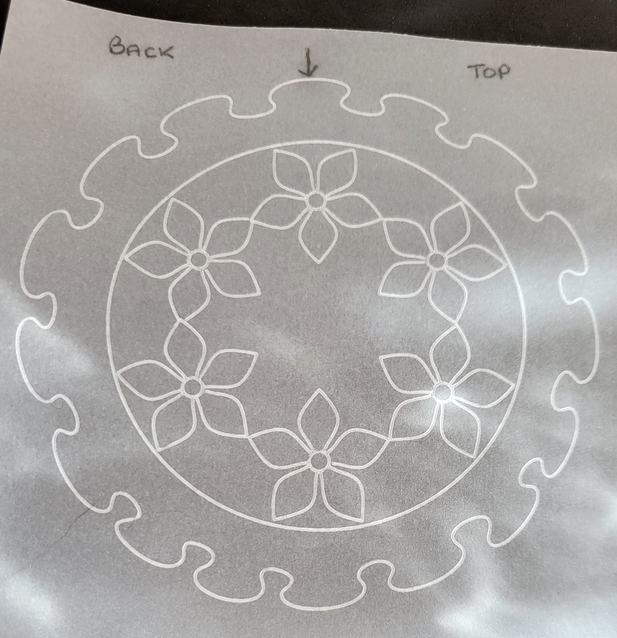 Clarity Matters Blog Tutorial How To Emboss a Frill & Apply Colour to